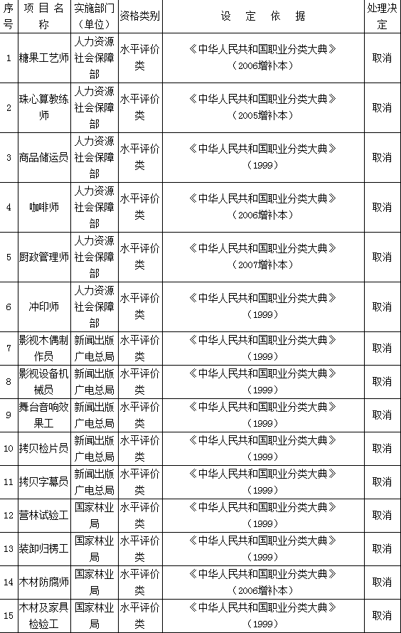 圖片未命名