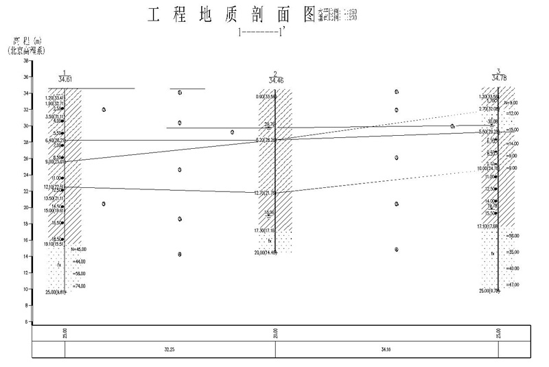 順義新城第7街區0701-013地塊F2公建混合住宅用地.jpg