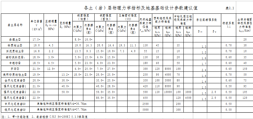 QQ圖片20160306001451.png