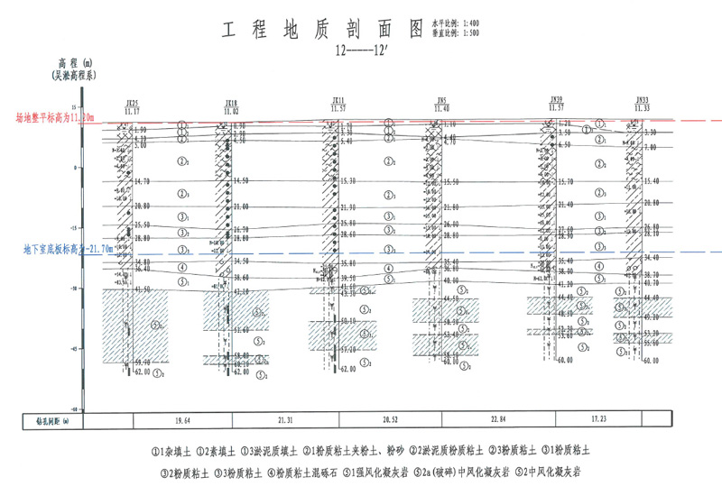 工程地質(zhì)剖面圖.jpg