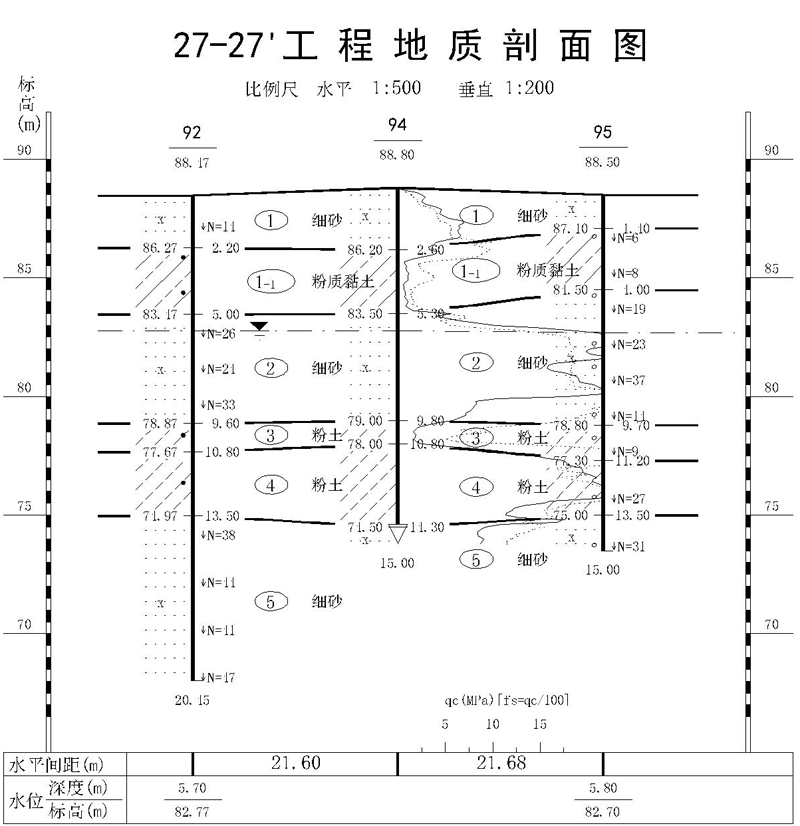 剖面圖-Model.png