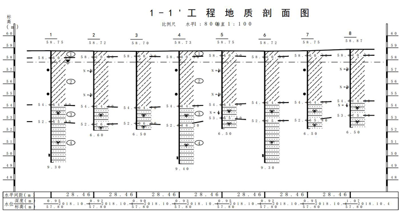網營物聯臨沂智能供應鏈運營中心簽章提交1jpg_Page26.jpg