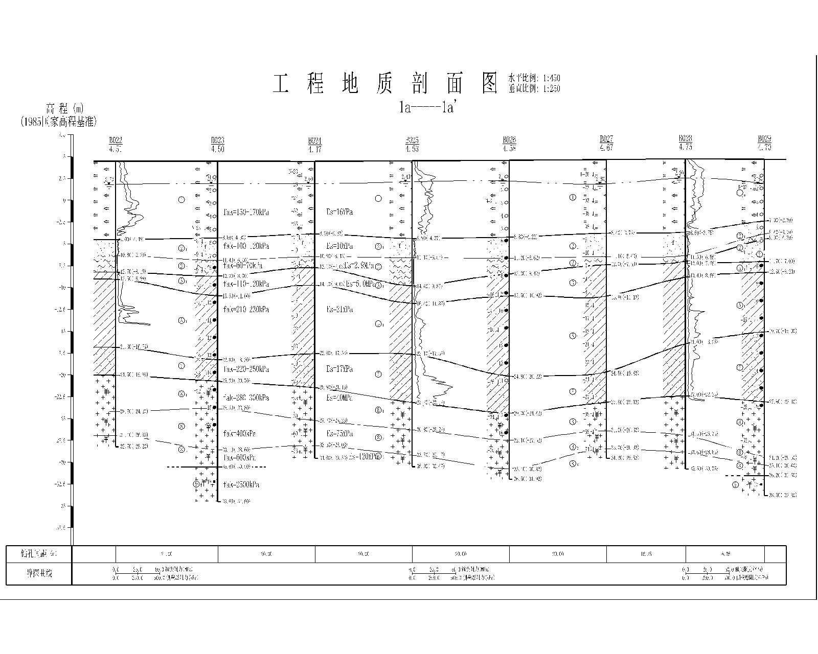 5-工程地質剖面圖-Model.jpg