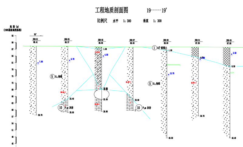 地基中心,地基久久,中地互聯(lián),巖土交鑰匙工程,示范課題工程,地基基礎(chǔ)平臺,巖土地基方案優(yōu)化,diji99,深部國重地基中心.png