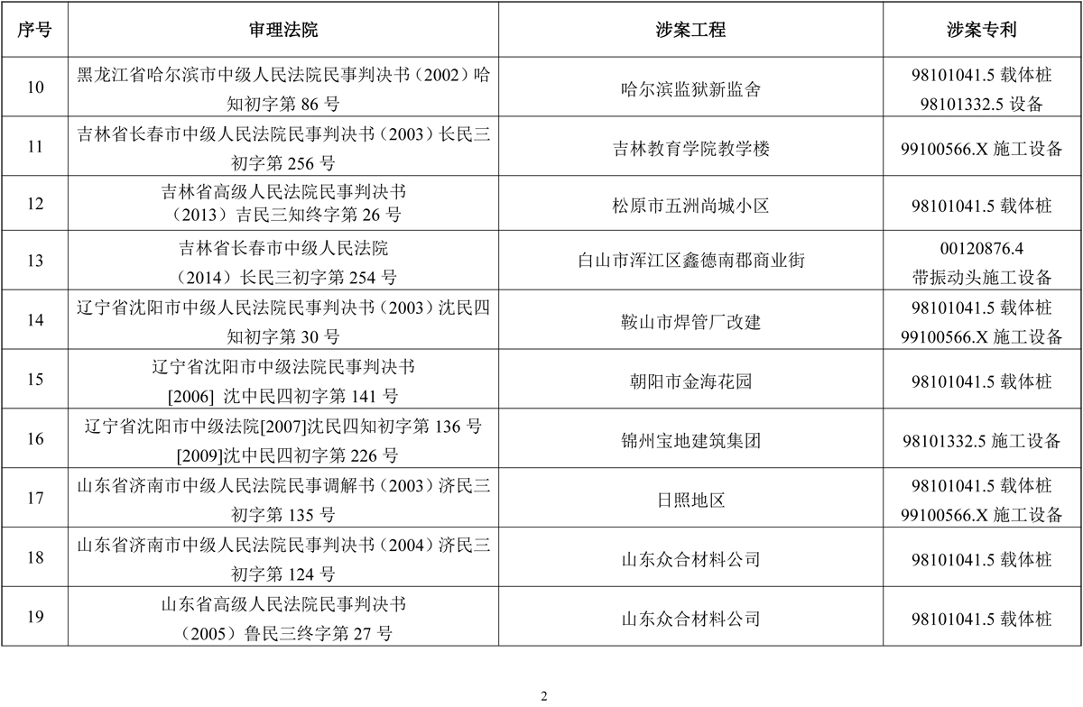 2025-09-30侵權(quán)判決書及行政執(zhí)法調(diào)解書（2025目錄）-2.jpg