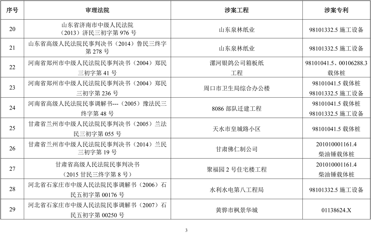 2025-09-30侵權(quán)判決書及行政執(zhí)法調(diào)解書（2025目錄）-3.jpg