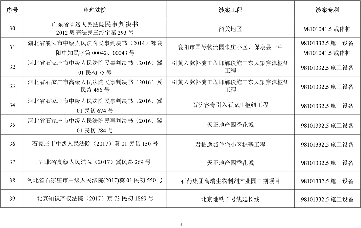 2025-09-30侵權(quán)判決書及行政執(zhí)法調(diào)解書（2025目錄）-4.jpg