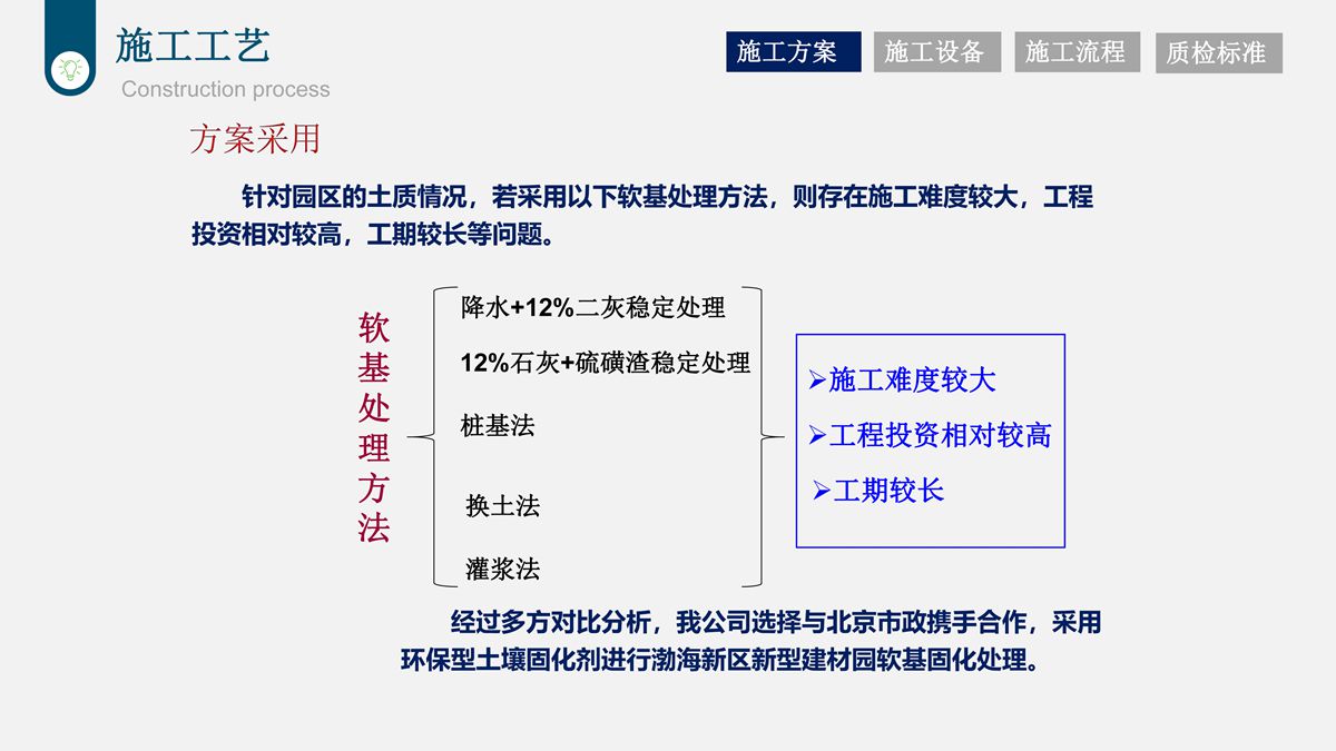 樁基鉆渣土復方固化技術在道路工程中的應用.jpg