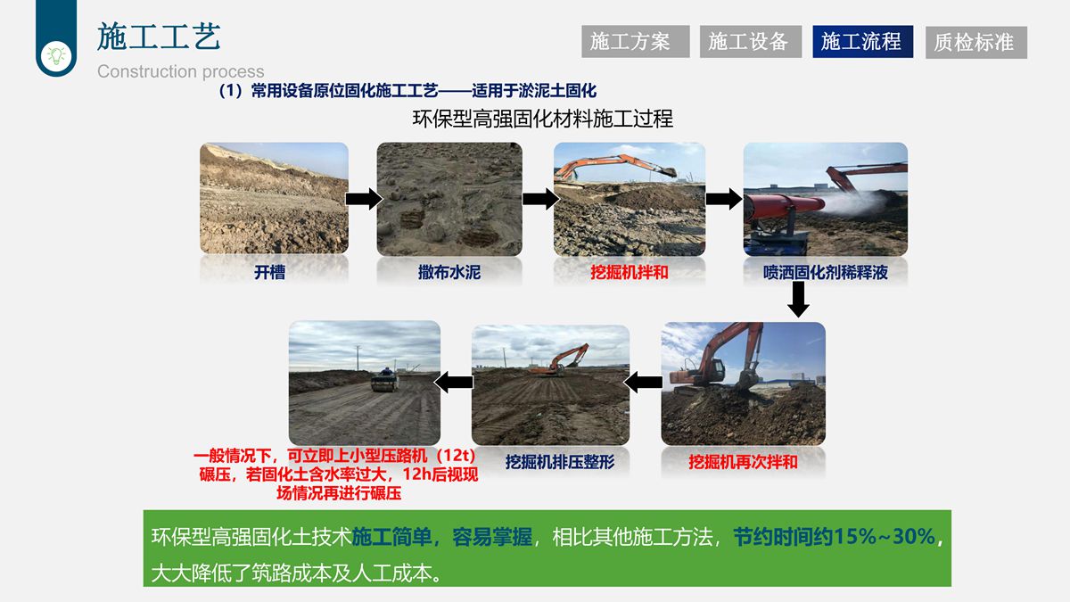 樁基鉆渣土復方固化技術在道路工程中的應用.jpg