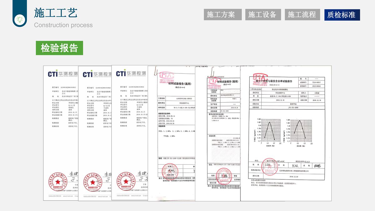 樁基鉆渣土復方固化技術在道路工程中的應用.jpg