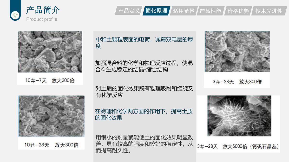 樁基鉆渣土復方固化技術在道路工程中的應用.jpg