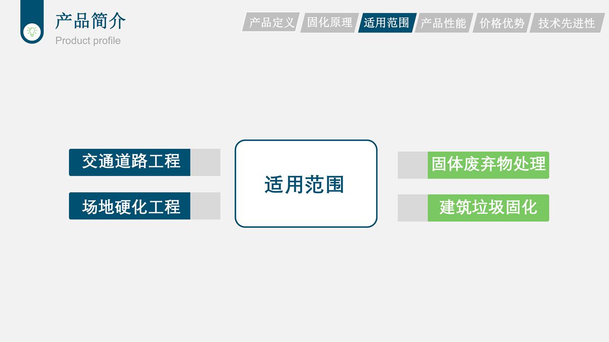 樁基鉆渣土復方固化技術在道路工程中的應用.jpg