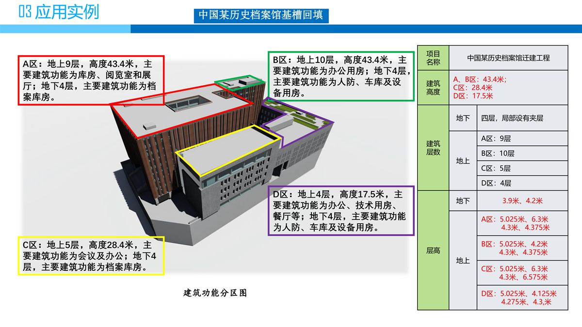 預拌流態固化土填筑技術.jpg